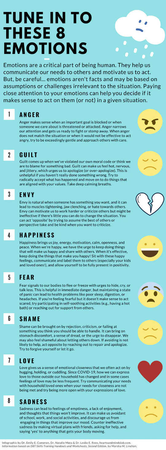 Tune in to these 8 emotions